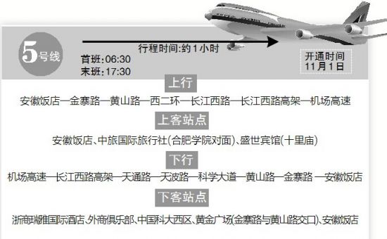 合肥乘風租車公司提醒：合肥高鐵南站下個月開通巴士直達新橋機場