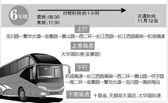 合肥乘風租車公司提醒：合肥高鐵南站下個月開通巴士直達新橋機場